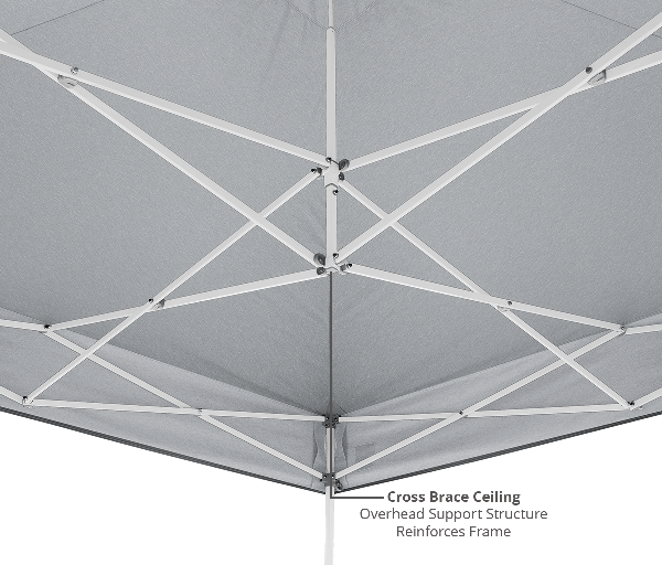 EZUP Gazebo Shelter - White Vantage Frame Inside