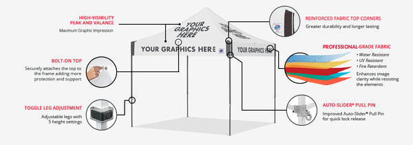 Customised Vantage™