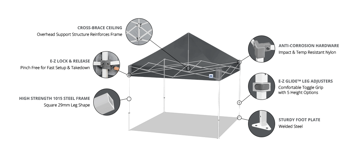 E-Z UP Vantage elements explained